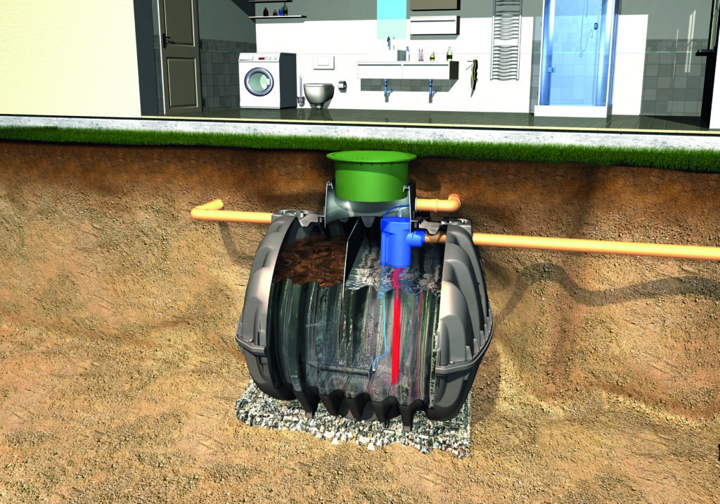 Off-mains wastewater treatment · PHPD Online