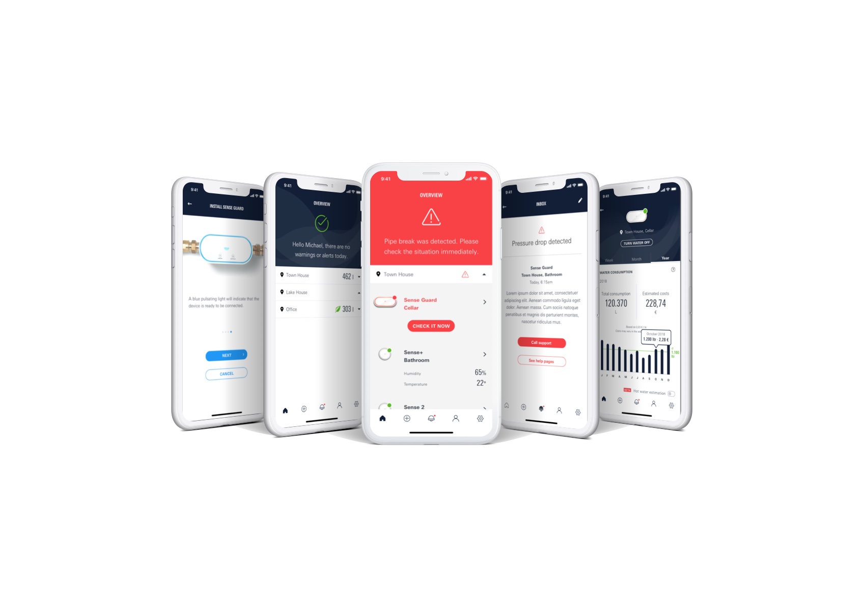 New water management App from Grohe