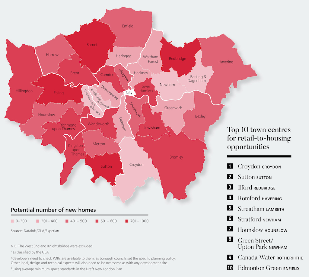 Market forces, new planning laws and social change to boost London’s smaller town centres