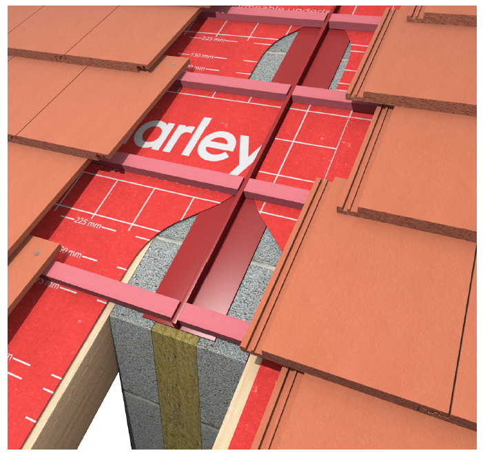 Marley | Safety first for roof spaces