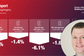 Q3 volume down -10.5% on Q2 2022. Value sales were down -3.3%