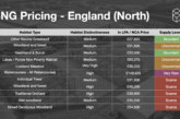 Biodiversity Units UK Unveils July 2024 Pricing Report