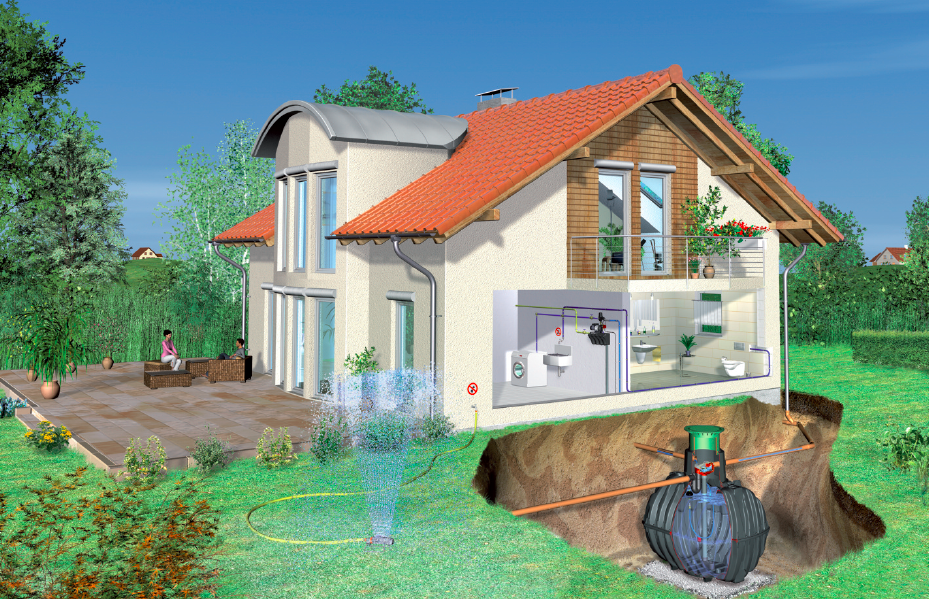 Making rainwater harvesting as mandatory as solar panels