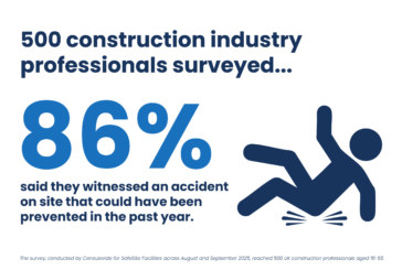 Preventing construction site accidents