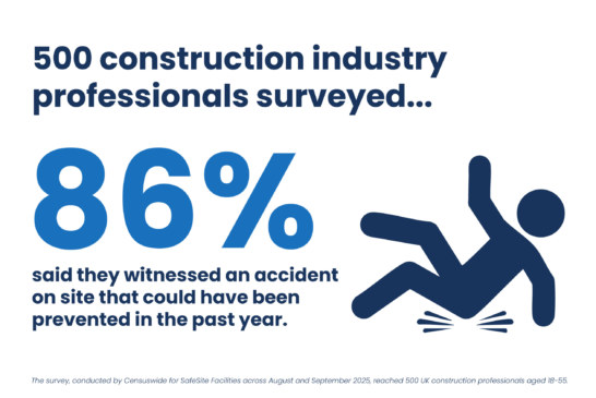 Preventing construction site accidents